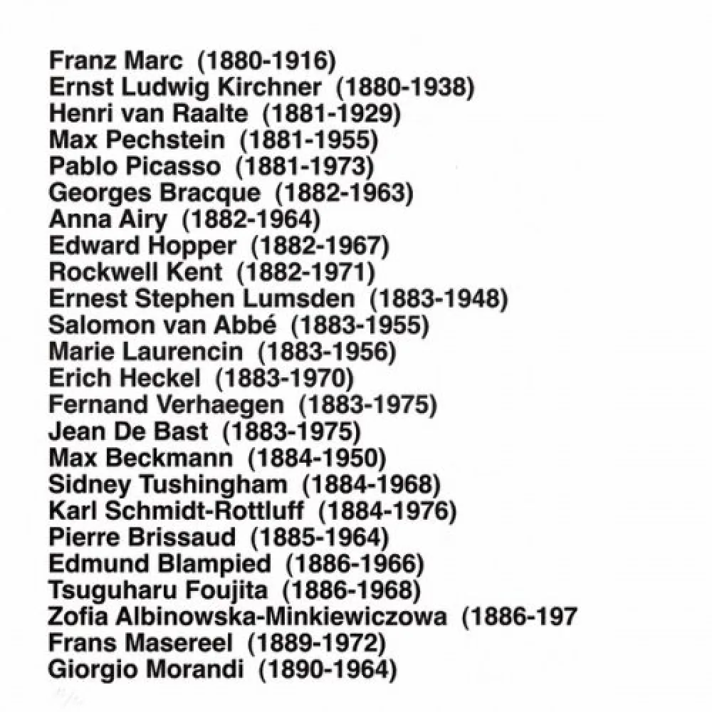 Многоэкземплярное Произведение Aballí - Portfolio HISTORY OF PRINTMAKERS (287 NAMES)