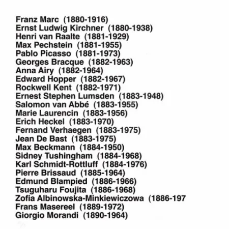 Многоэкземплярное Произведение Aballí - Portfolio HISTORY OF PRINTMAKERS (287 NAMES)