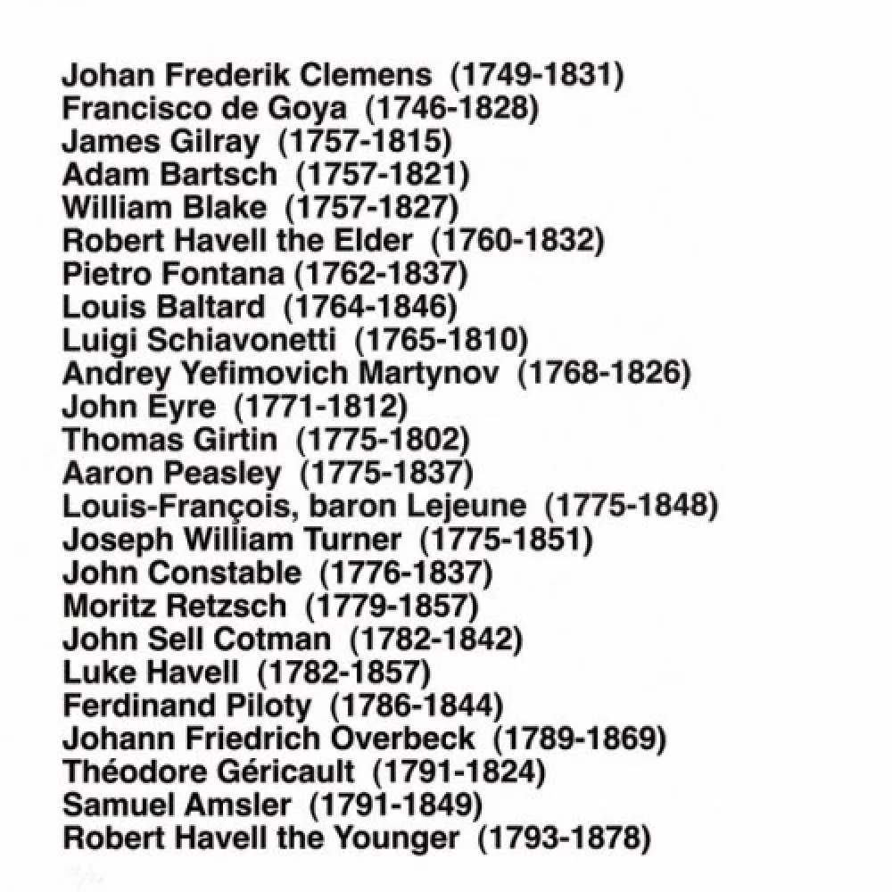 Многоэкземплярное Произведение Aballí - Portfolio HISTORY OF PRINTMAKERS (287 NAMES)