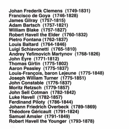 Многоэкземплярное Произведение Aballí - Portfolio HISTORY OF PRINTMAKERS (287 NAMES)