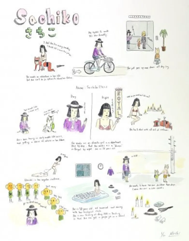 Многоэкземплярное Произведение Kaga - Sachiko