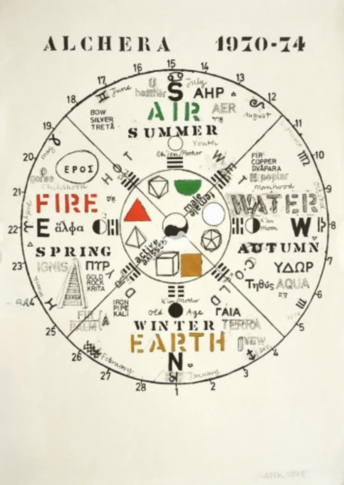 Литография Tilson - Untitled