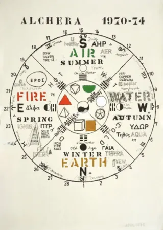 Литография Tilson - Untitled