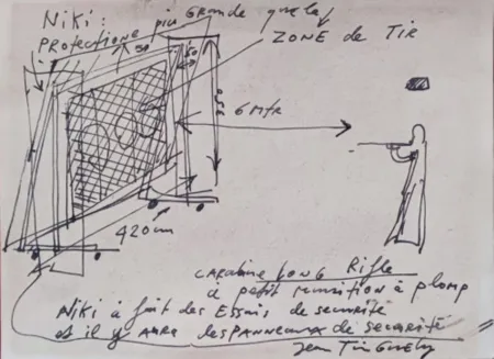 Многоэкземплярное Произведение Tinguely - Shooting paintings